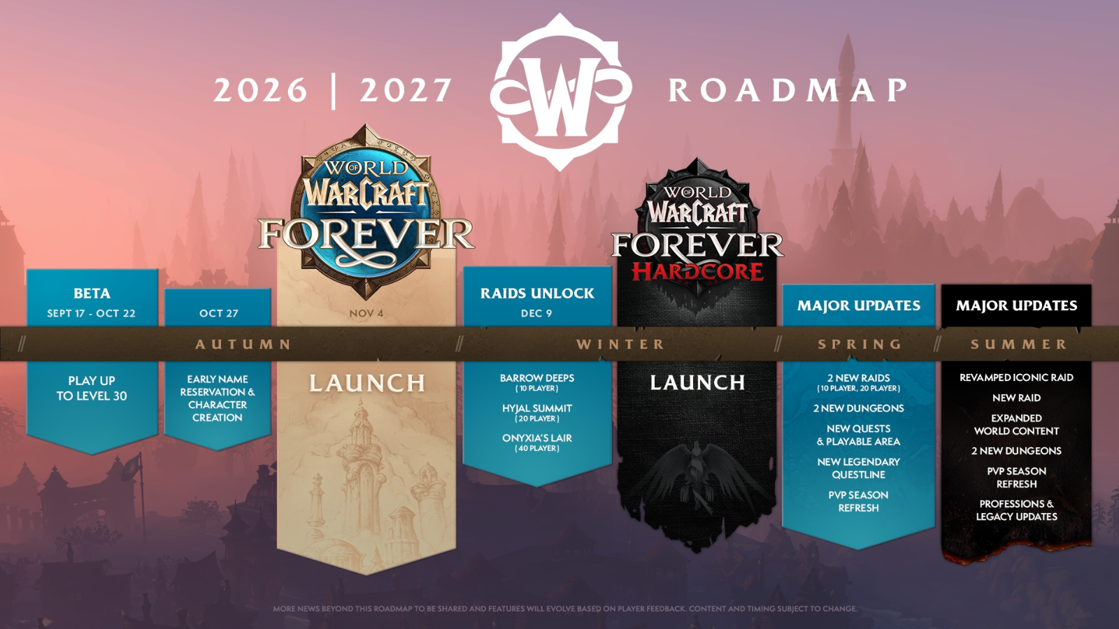 BlizzCon 2026 revela roadmap de World of Warcraft Forever